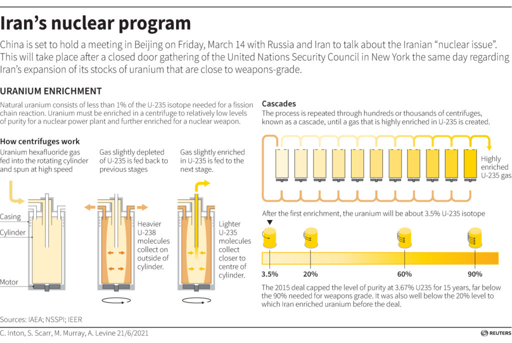 Trump's Iran nuclear diplomacy needs major concessions to go beyond previous pact